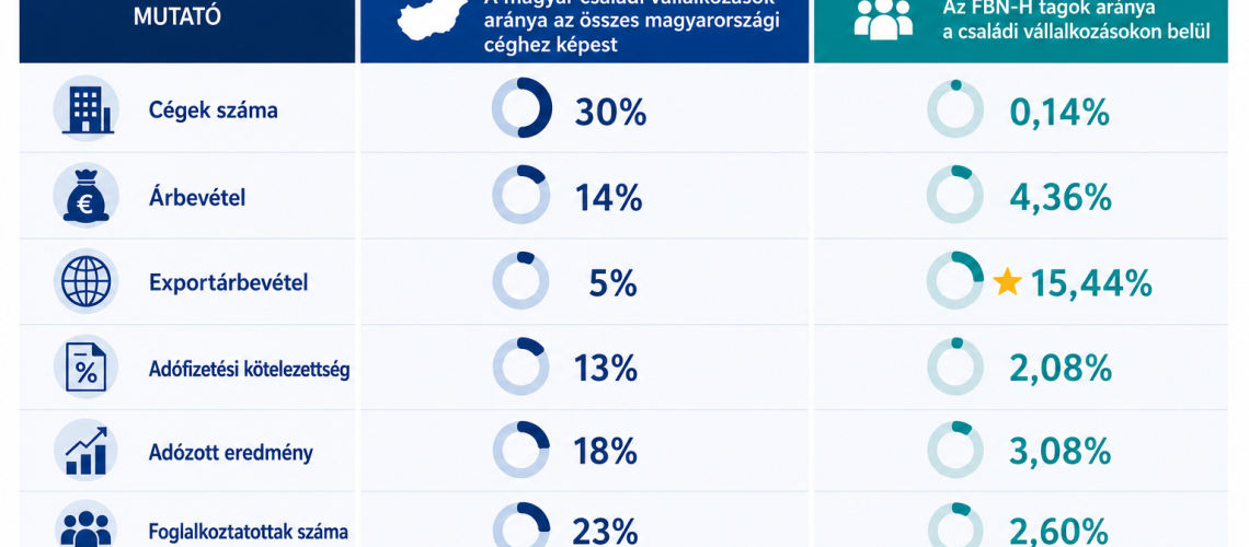Infografika-1-FBN