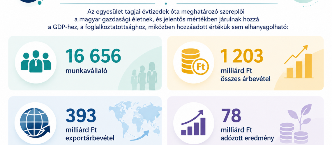 Infografika 2 FBN